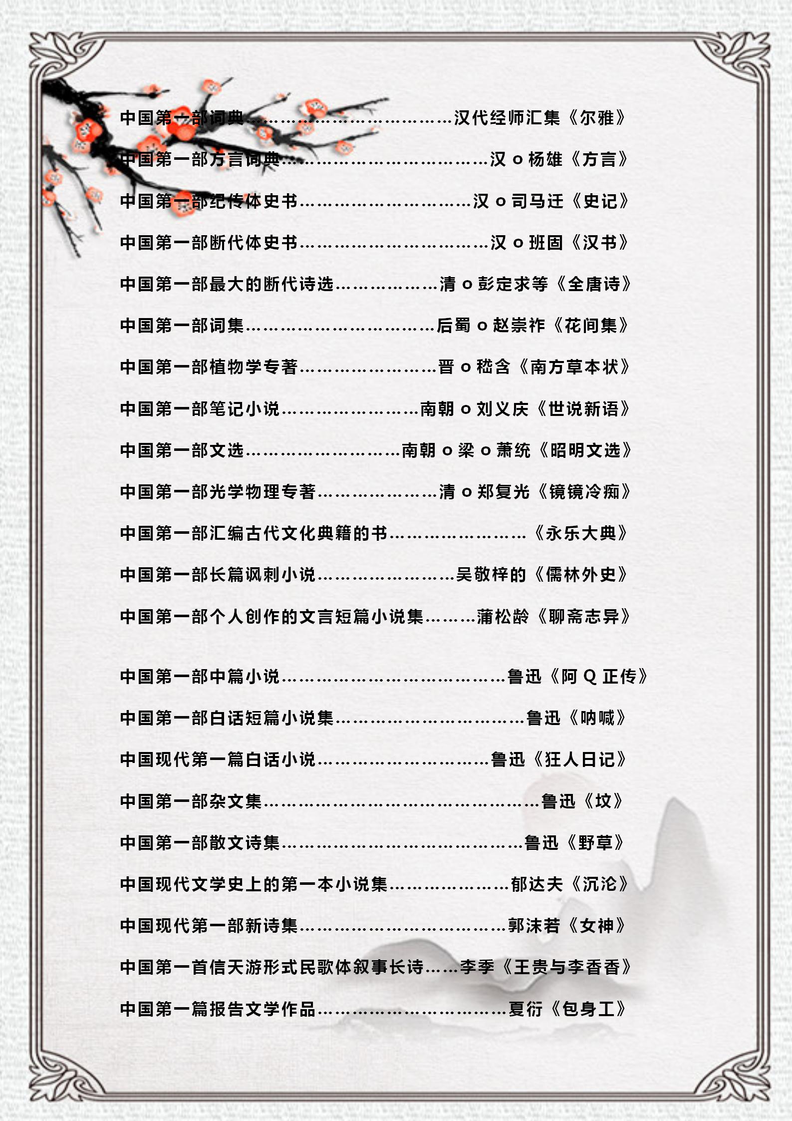 中国最全百科知识大全 百科知识大全