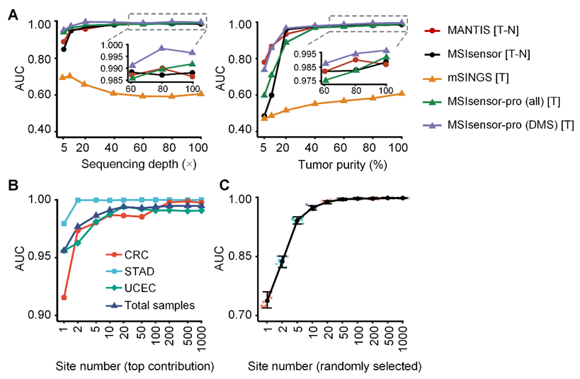 硬核！来看交大科技力！