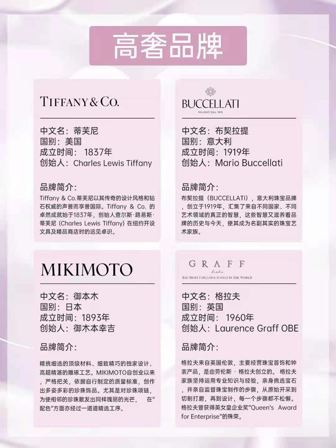 大牌珠寶排名，Gucci和Dior、愛馬仕連前十都進不了
