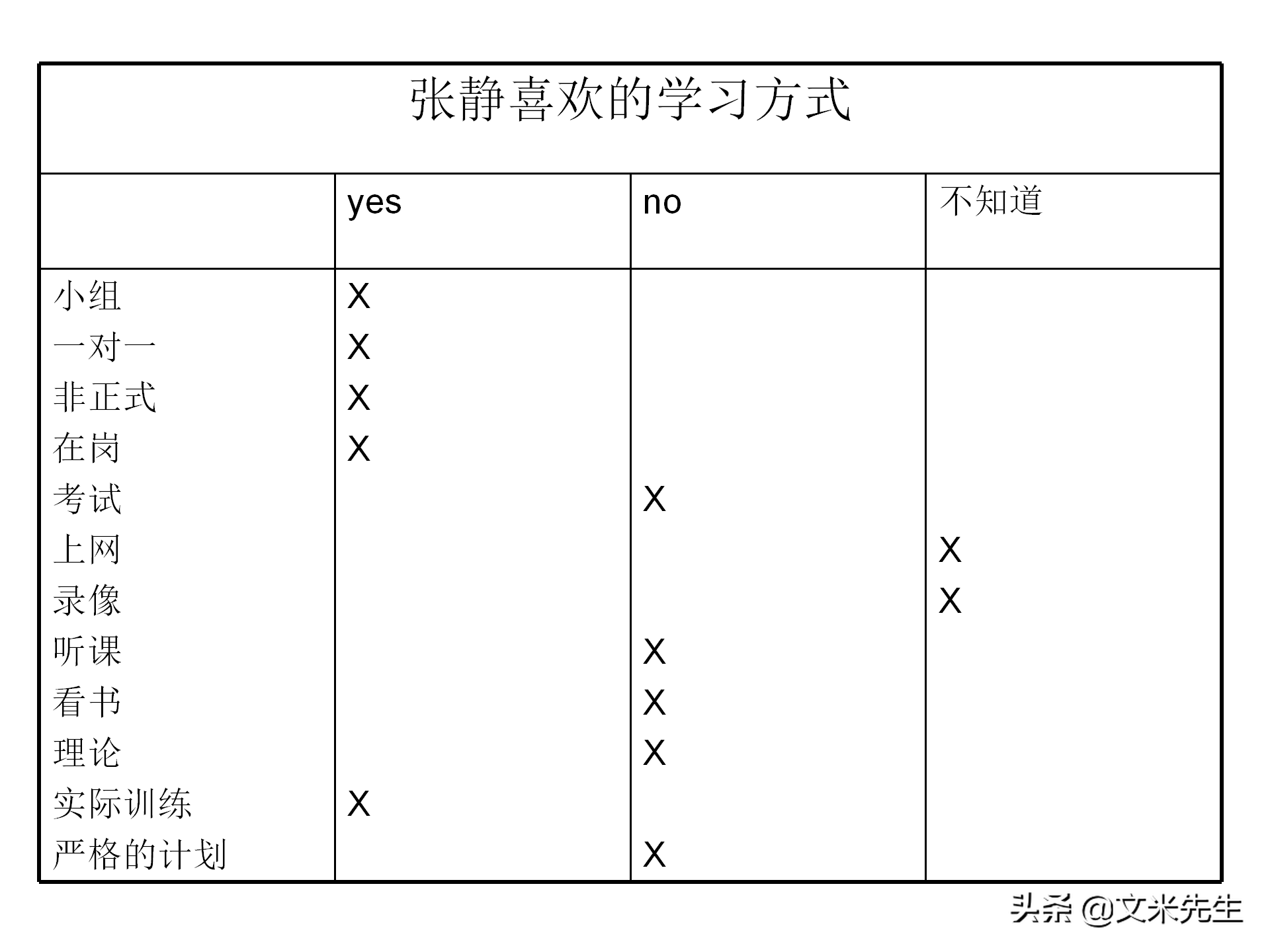 205页完整版，如何设计年度培训计划与预算方案，值得推荐