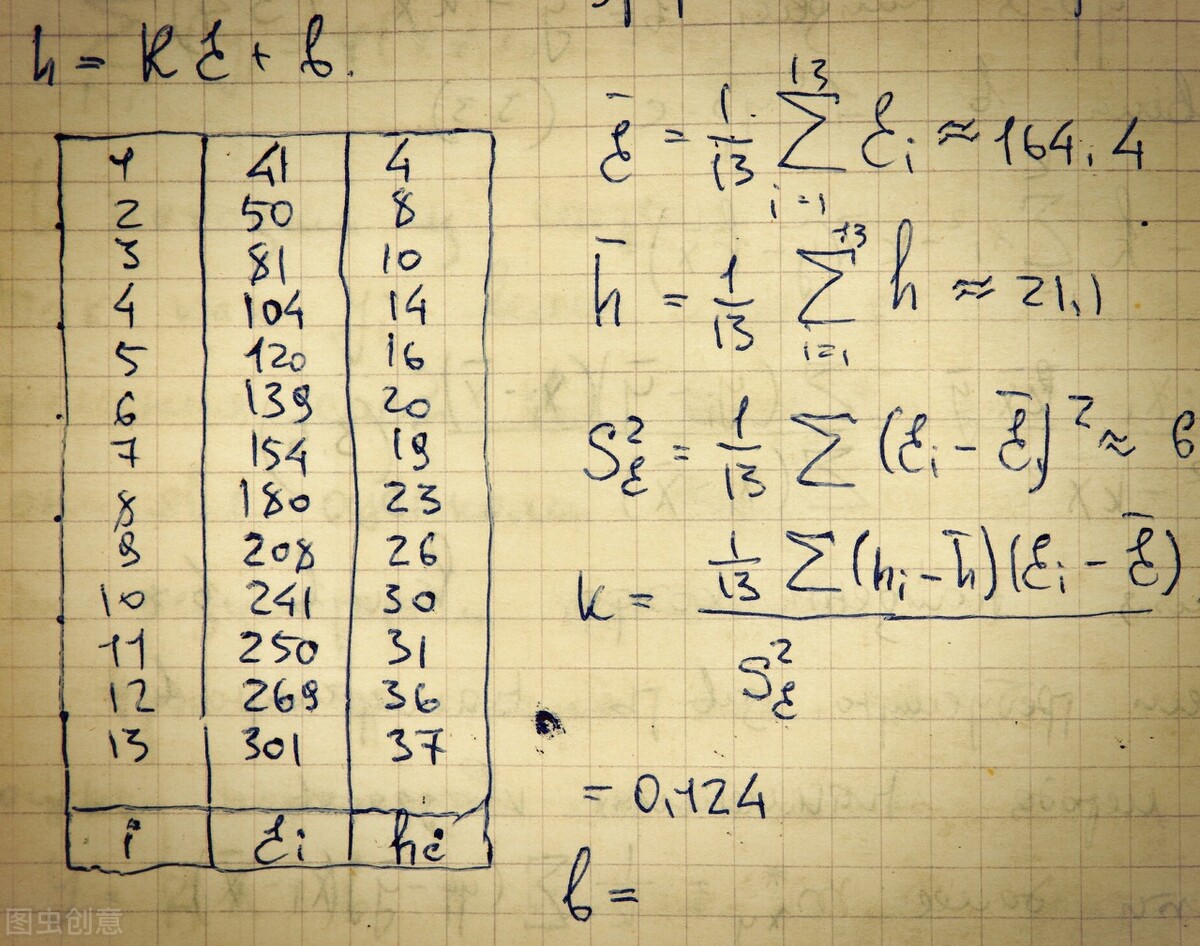 2017高考三卷数学难吗（你知道全国3卷数学）