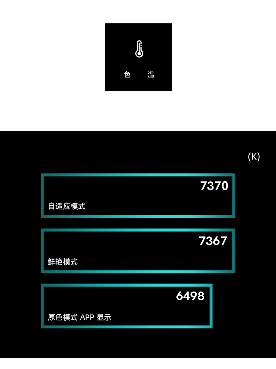 小米10两种屏幕区别（小米10屏幕简评）