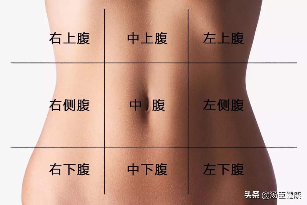 肚子痛到底是哪里痛？1分钟教你自查，分分钟能自救！