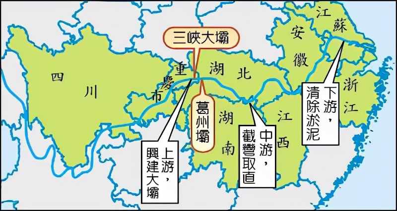 三峡工程2500亿投资收回来了吗？除了抗洪，它还为我们做了什么？