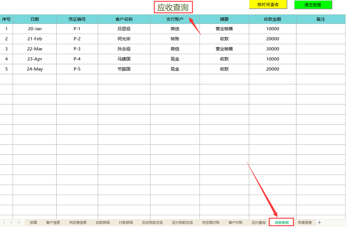 应付账款管理,应付账款管理制度与流程