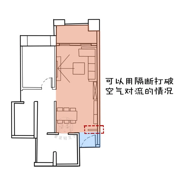 户型硬伤巧化解：开门见厅“穿堂煞”，玄关+隔断一键解决！