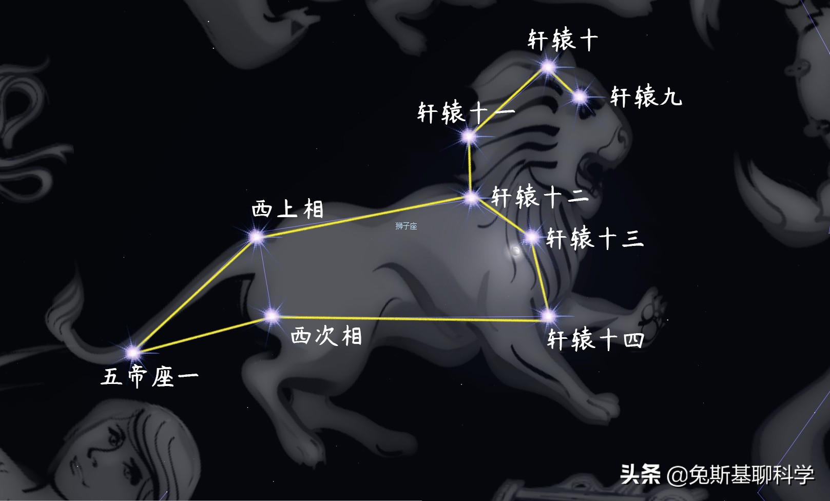 狮子座，春天星空中最美丽的星座，最亮的主恒星被称为帝王之星