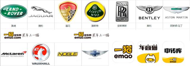 轿车标志 跑车标志等汽车图标大全