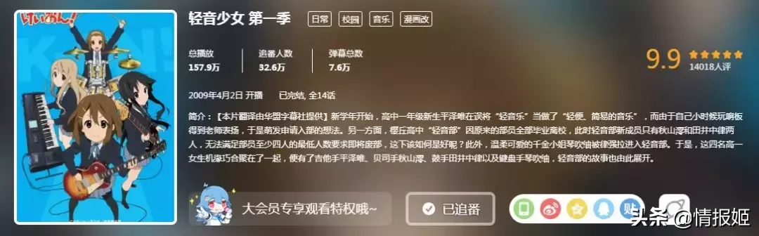一回归b站就碾压同期番剧,火了十年的这部动画经典有什么魔力?