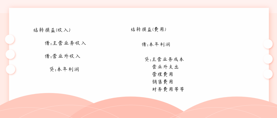 月底会计从天天加班到准时下班，只差这份月末结转流程+这4件事