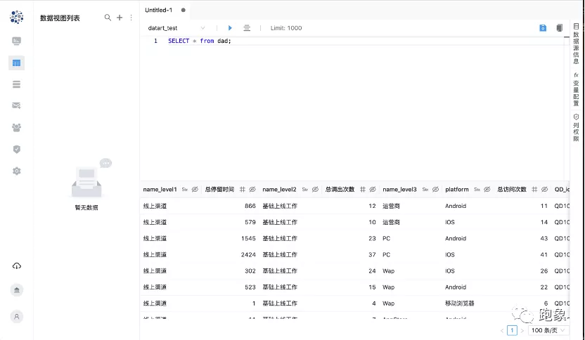 奔跑不止,万象更新|datart 蛰伏十月,浴火重生