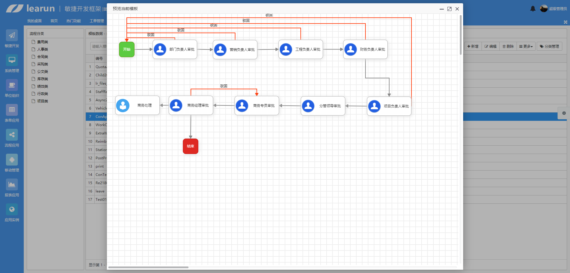 双十一到了，你的ERP准备好了吗？