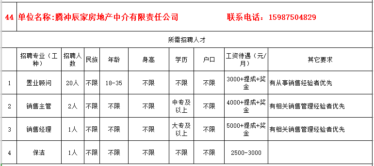 腾冲最新招聘信息（疫期在家不出门就能找工作）