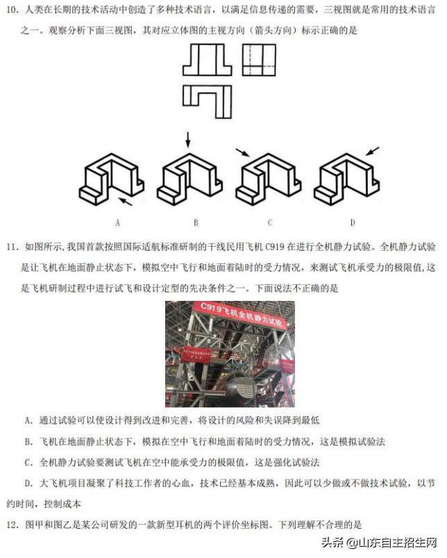 山东2019年夏季学考通用技术科目测试卷