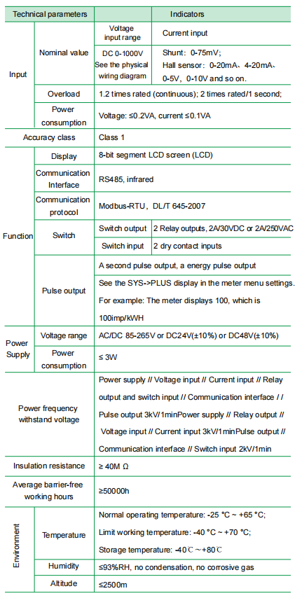 安科瑞DJSF1352直流多功能電能表在荷蘭光伏充電樁系統中的應用