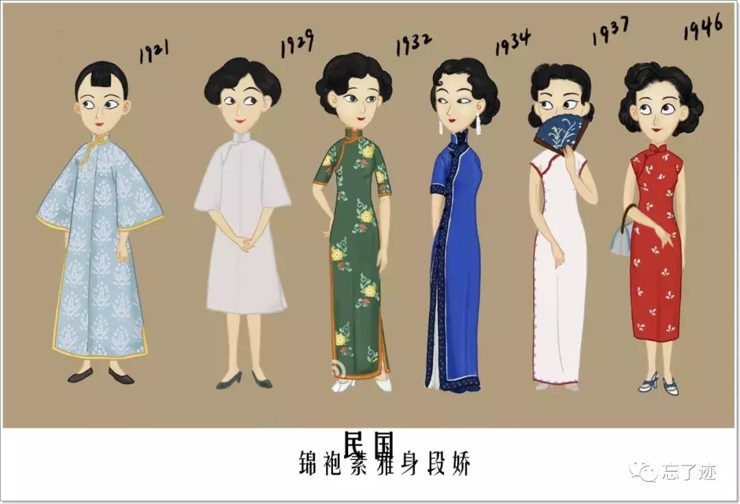 昨日之时尚-今日之传统,今日之时尚-明日之传统