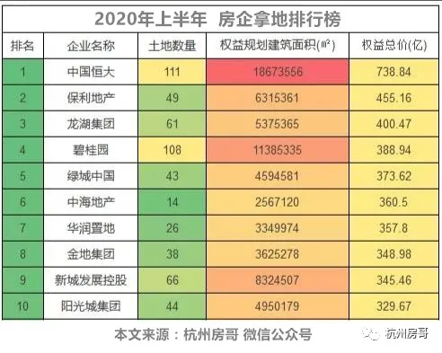 楼市重磅分析：精装修的楼盘，为什么质量越来越差？