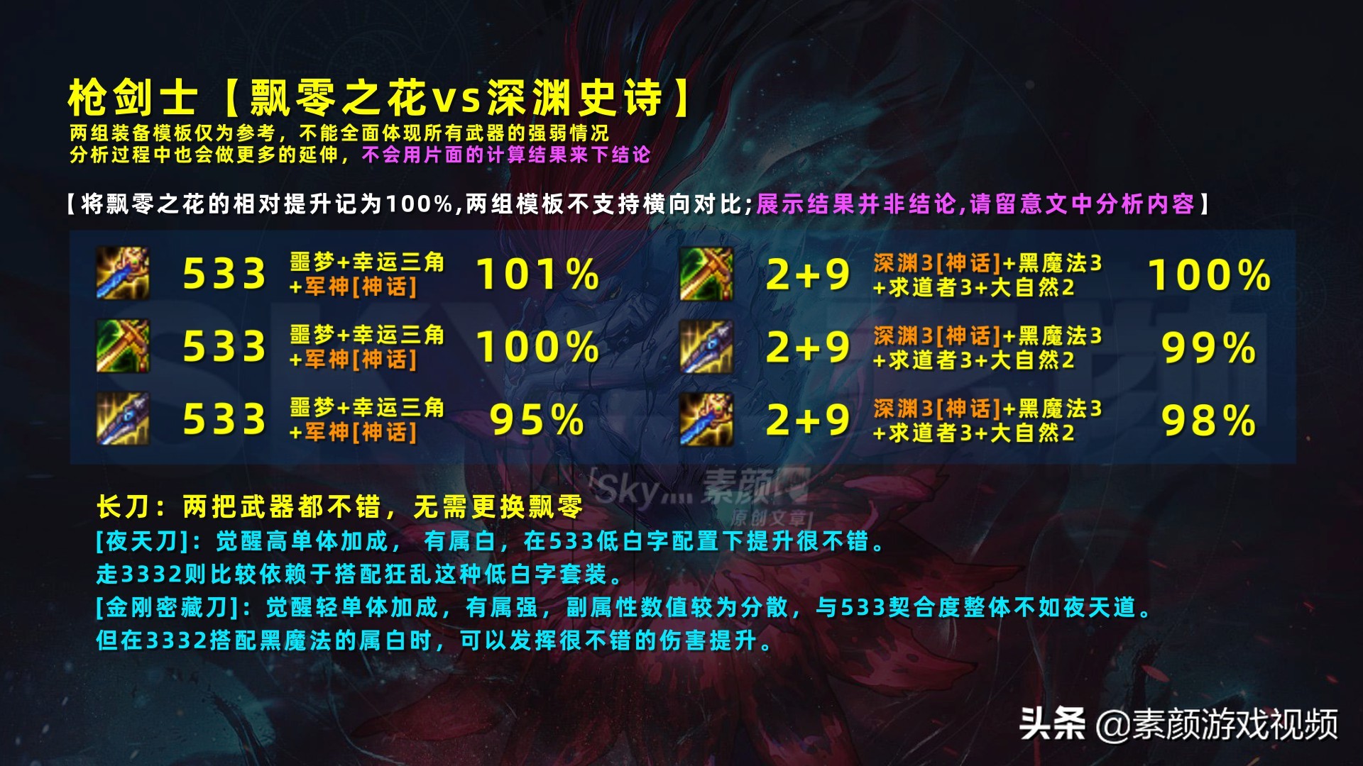 DNF：飘零之花vs深渊武器对比分析——魔枪士+枪剑士