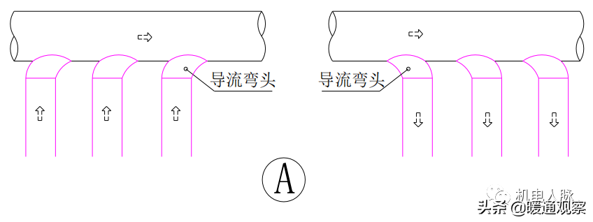 暖通安装工程创优细部做法