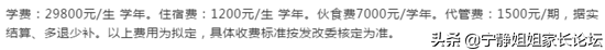 高性价比、高摇中率！备受好评的6所老牌民办学校解读