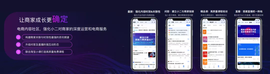 双11前「千牛」迎来重大升级,将影响所有淘宝天猫商家