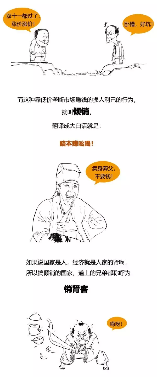 倾销与反倾销,倾销与反倾销是什么意思啊