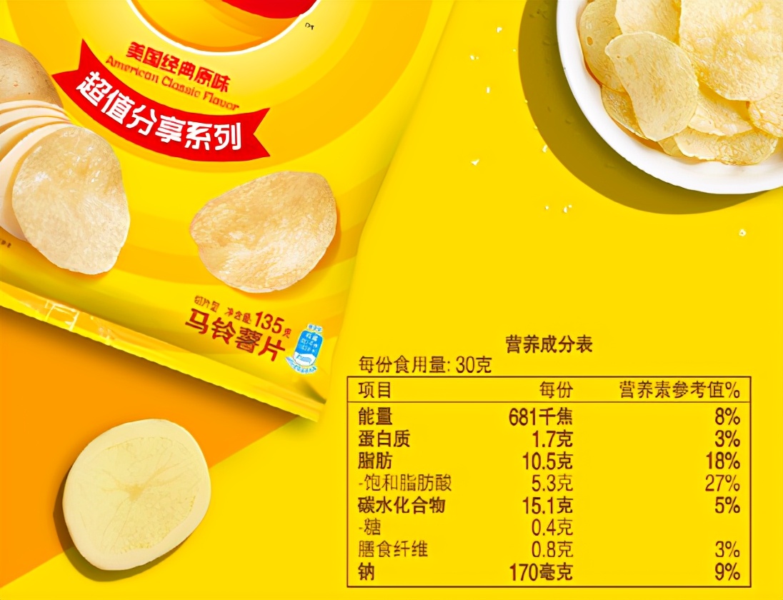 2200千焦等于多少大卡(67薯片简史) - 青木春