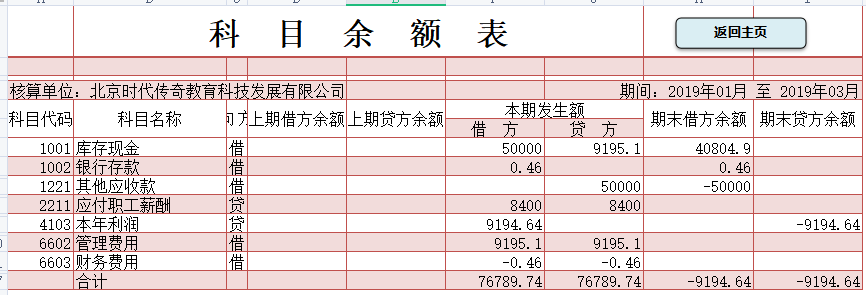 3000元财务软件，抵不过28的系统，全自动做账系统堪比神器