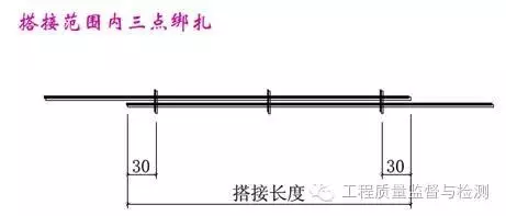 钢筋混凝土验收规范,钢筋混凝土验收规范2018