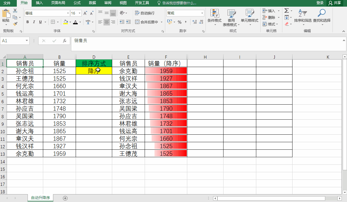 Excel表格利用函数制作数据自动排序器(表格自动排序生成序号函数)