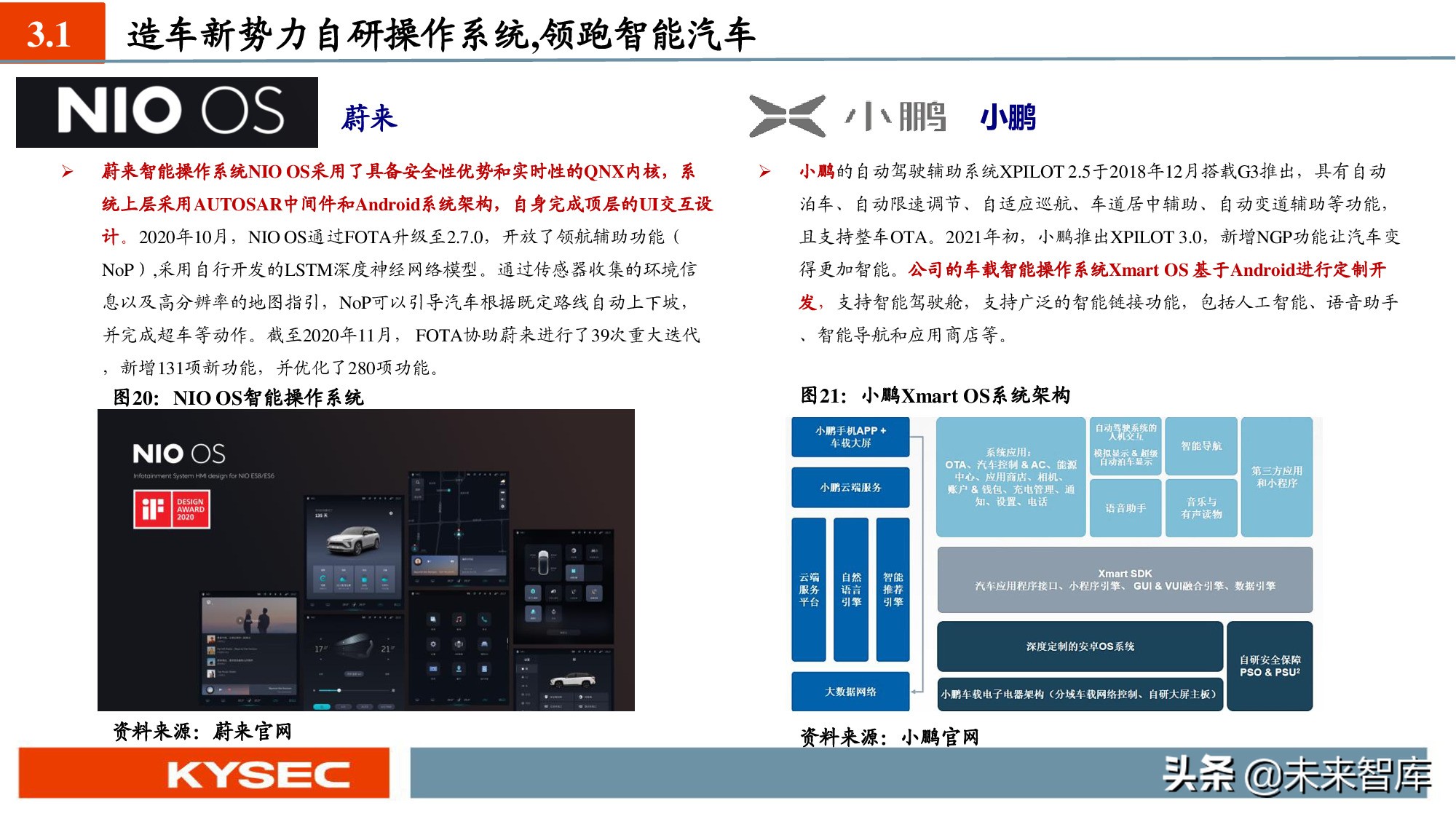 汽车软件产业深度报告：SOA软件架构促使软件定义汽车成为现实