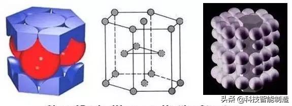 松香是晶体吗（金属学和热处理金属的晶体结构知识大全）