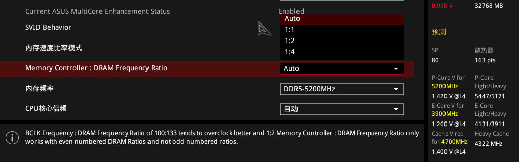 ROG MAXIMUS Z690 HERO 主板评测：Alder Lake处理器的高配伴侣