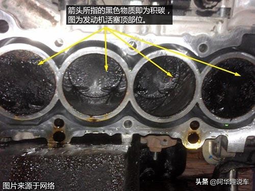 发动机积碳多久清洗？如何正确清洗？修理工毫无保留告诉你