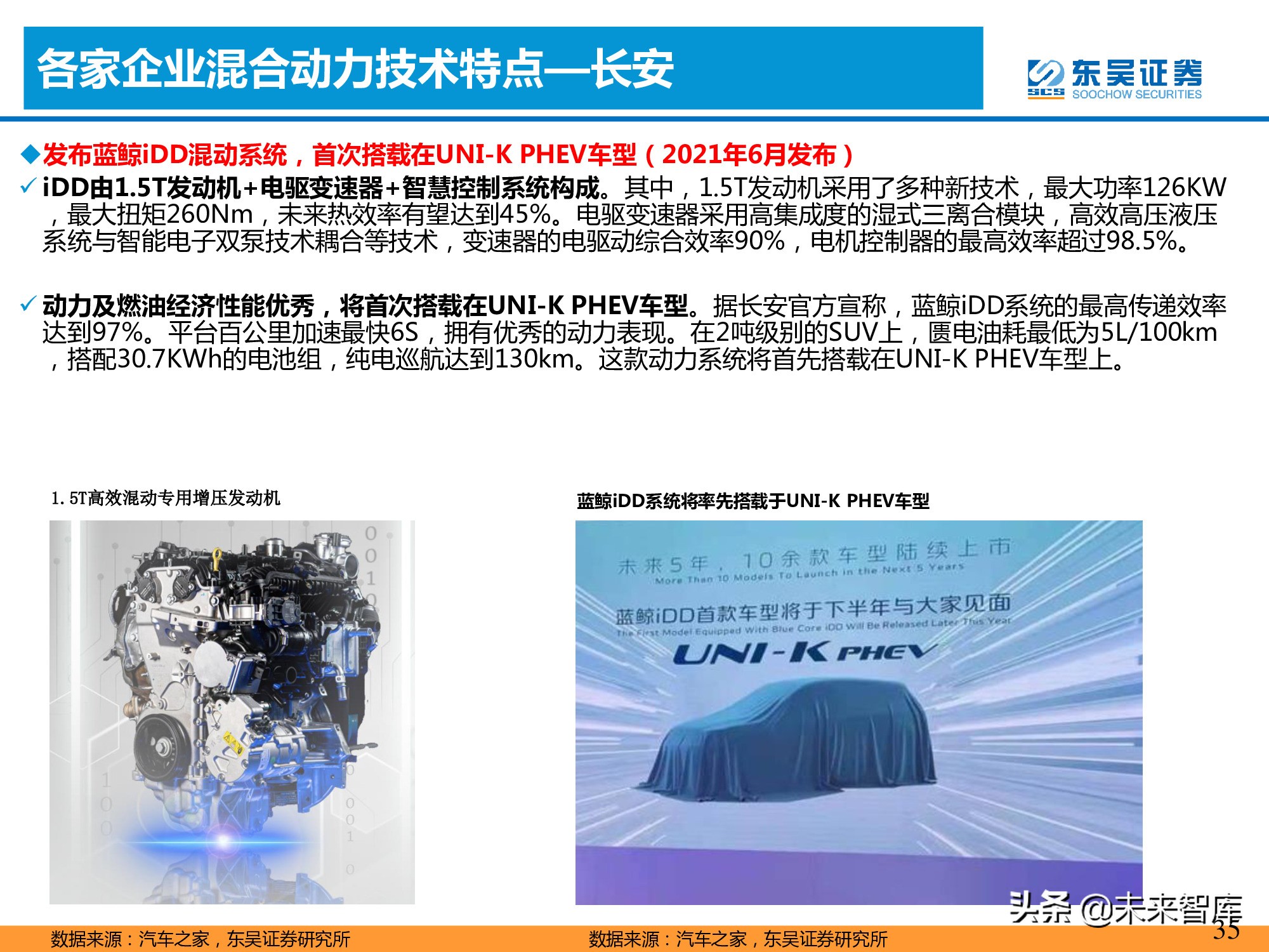 汽车行业专题报告：混合动力的春天到了吗？