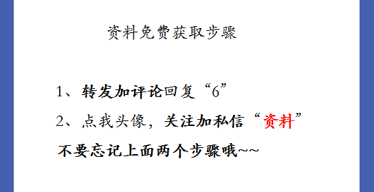 会计人注意了！新收入准则下新增科目的应用解析，抓紧收藏了