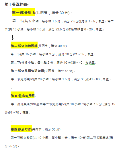 2019上海春季高考，向雅思考生传达了这几个信号！