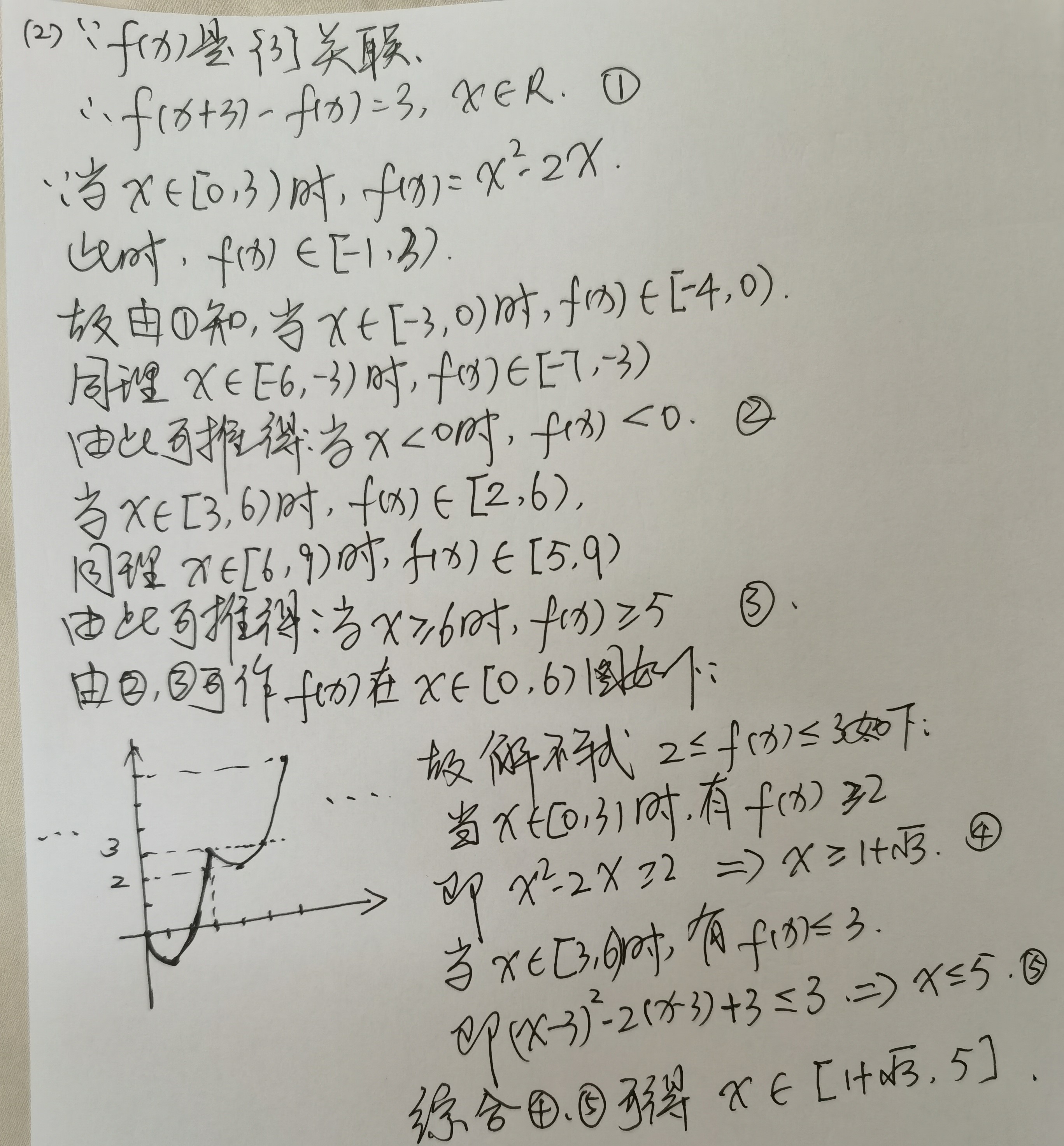 2021上海高考数学最后一题
