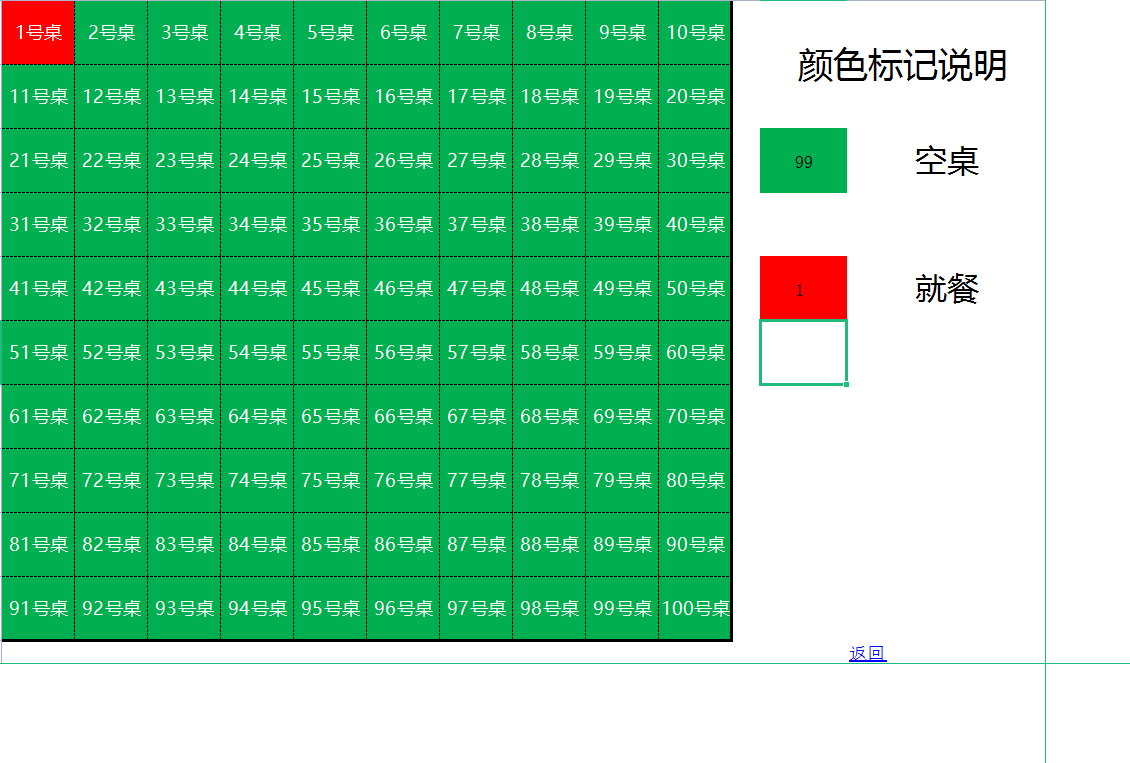 小型餐饮行业专用：餐饮店Excel收银系统，一键出账、自动统计