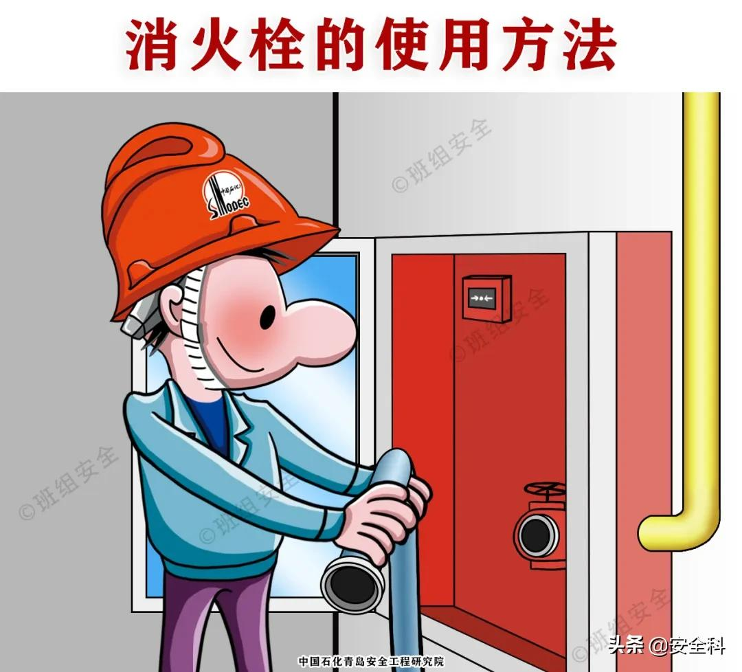 新员工“三级”安全教育培训素材，请大家好好运用