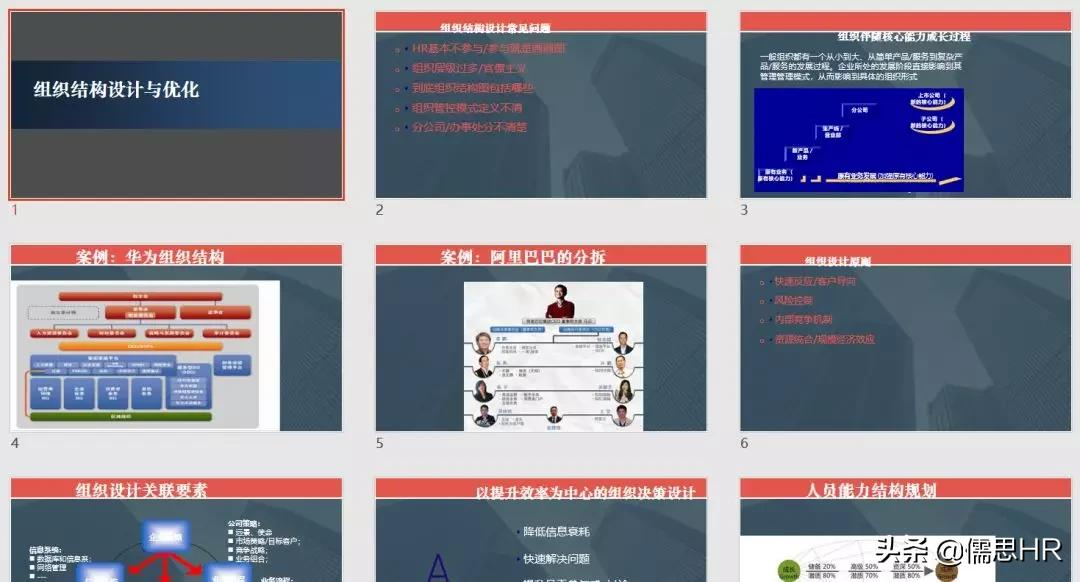 公司组织结构,公司组织结构怎么写