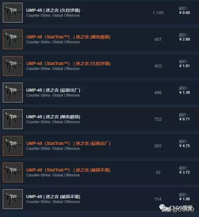 【皮肤控】第40期:突围大行动武器箱——蝴蝶刀登场!