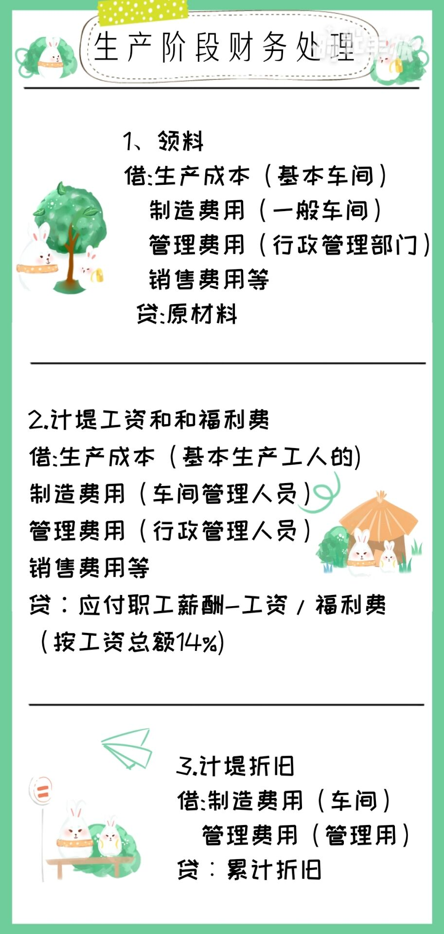 羡慕，30岁会计夫妻，实现财务自由，秘诀就是这70套代账干货