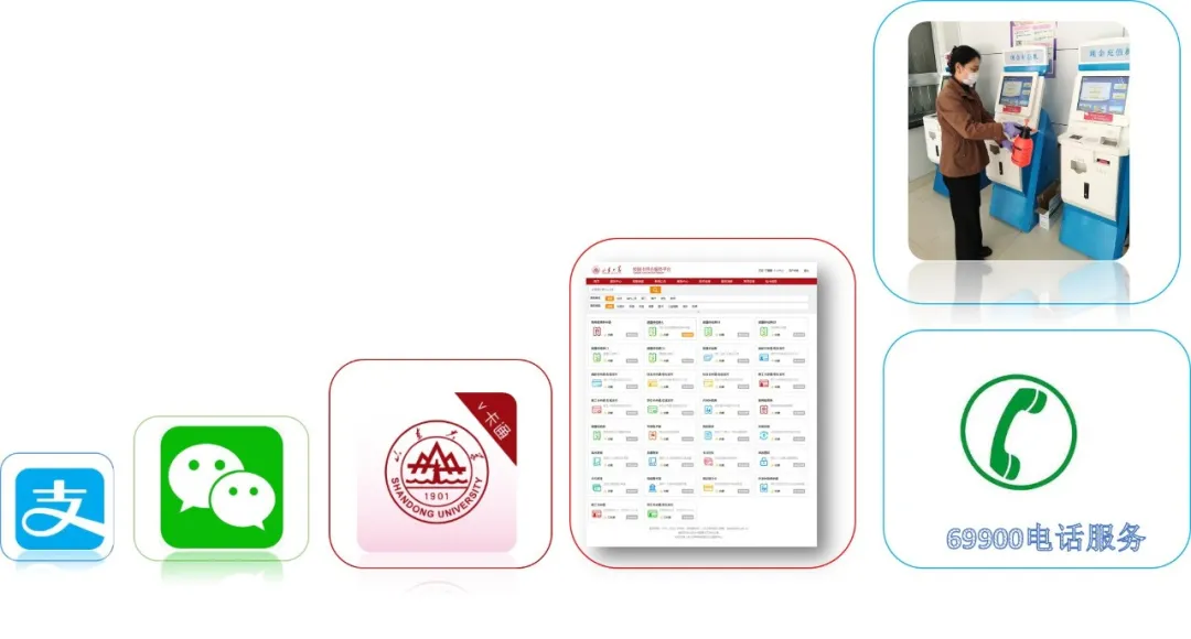 来看山大“备考日记”，只为迎接复课的你