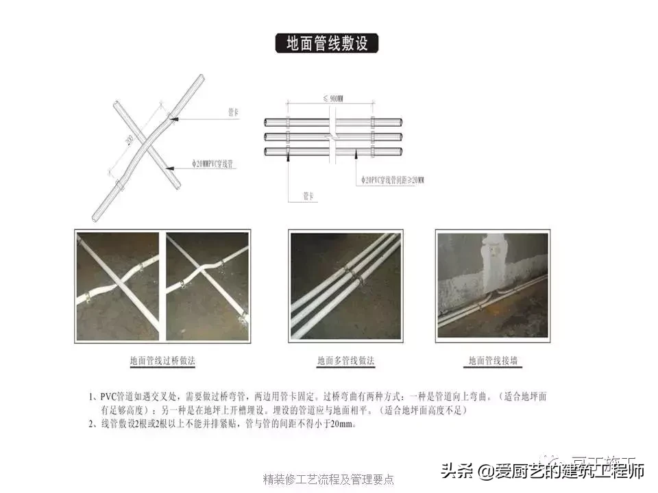 图解装饰装修工程施工工艺流程，用图片的形式解析施工，请收藏