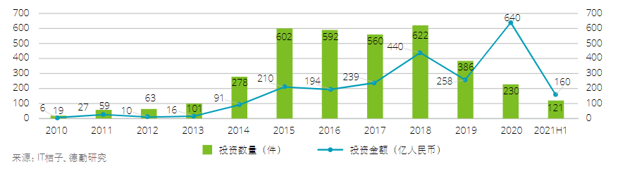 还没想好教培机构怎么转型？这四大趋势值得关注