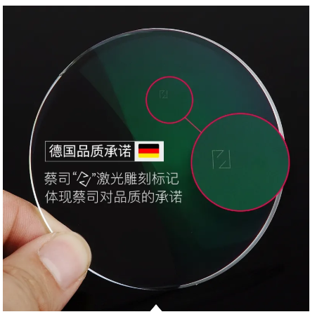 5款防紫外線的的近視鏡片，進出室內外一副搞定