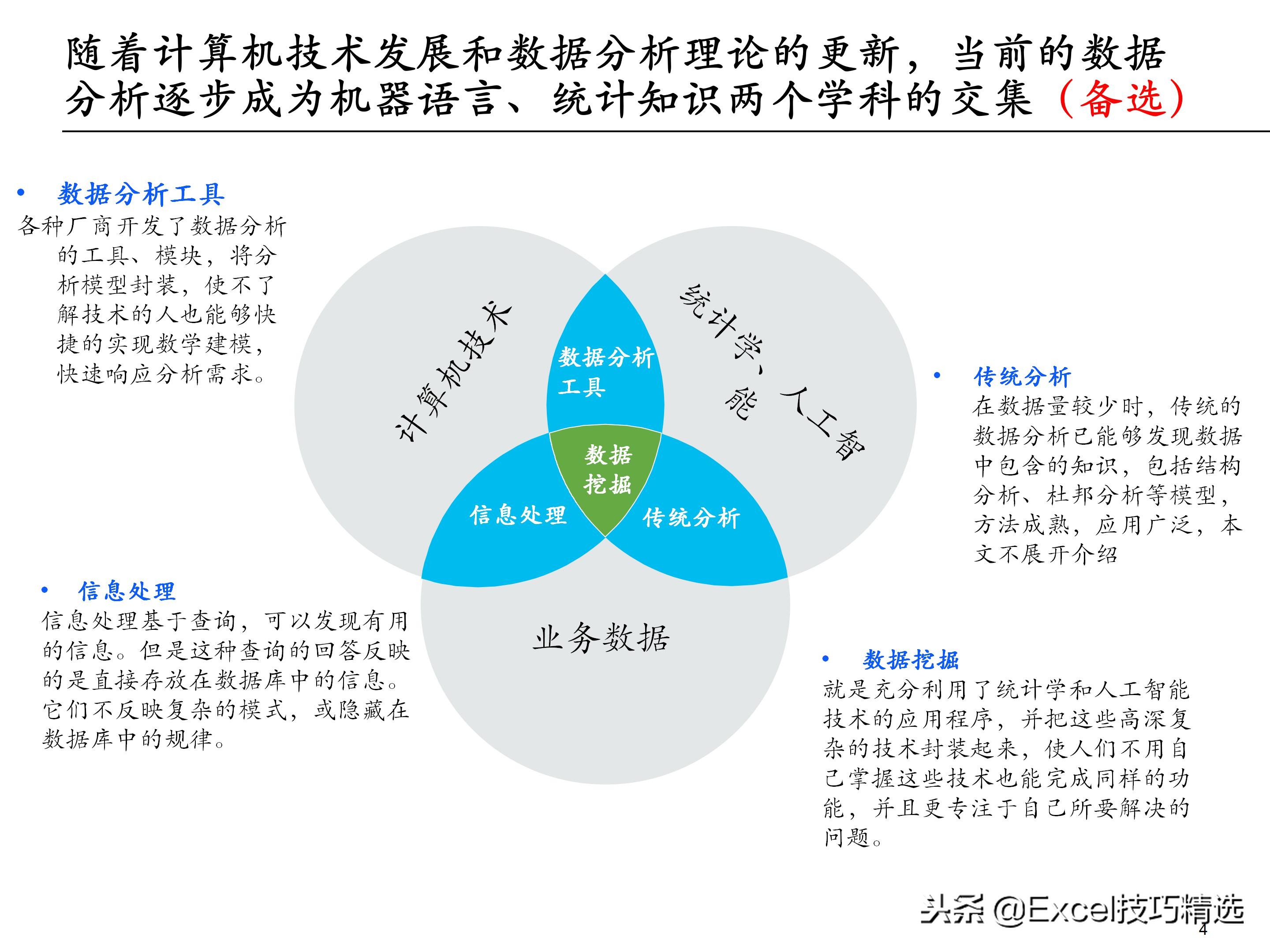 65页的埃森哲大数据分析培训课件，内容含概述 框架 方法 工具