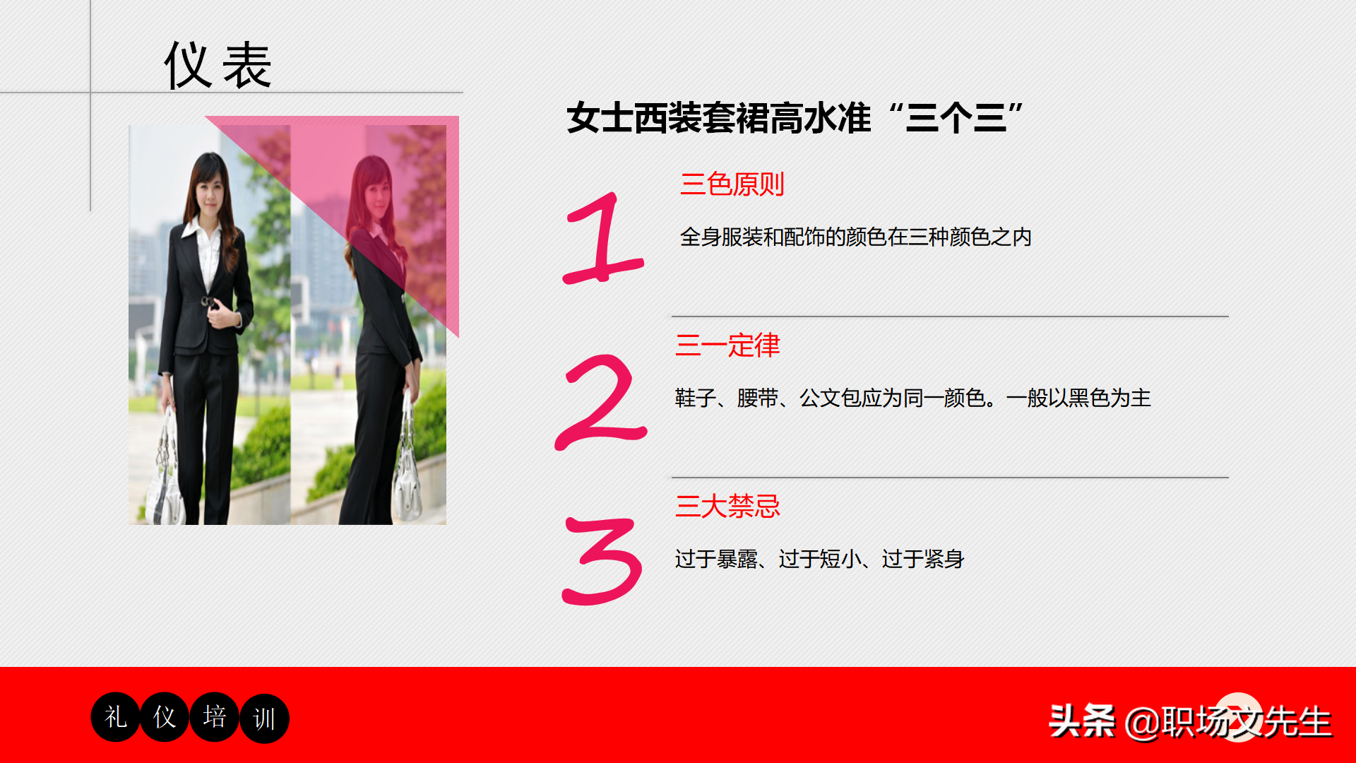 32页商务礼仪培训课件，适用于公司员工商务礼仪培训，含培训内容