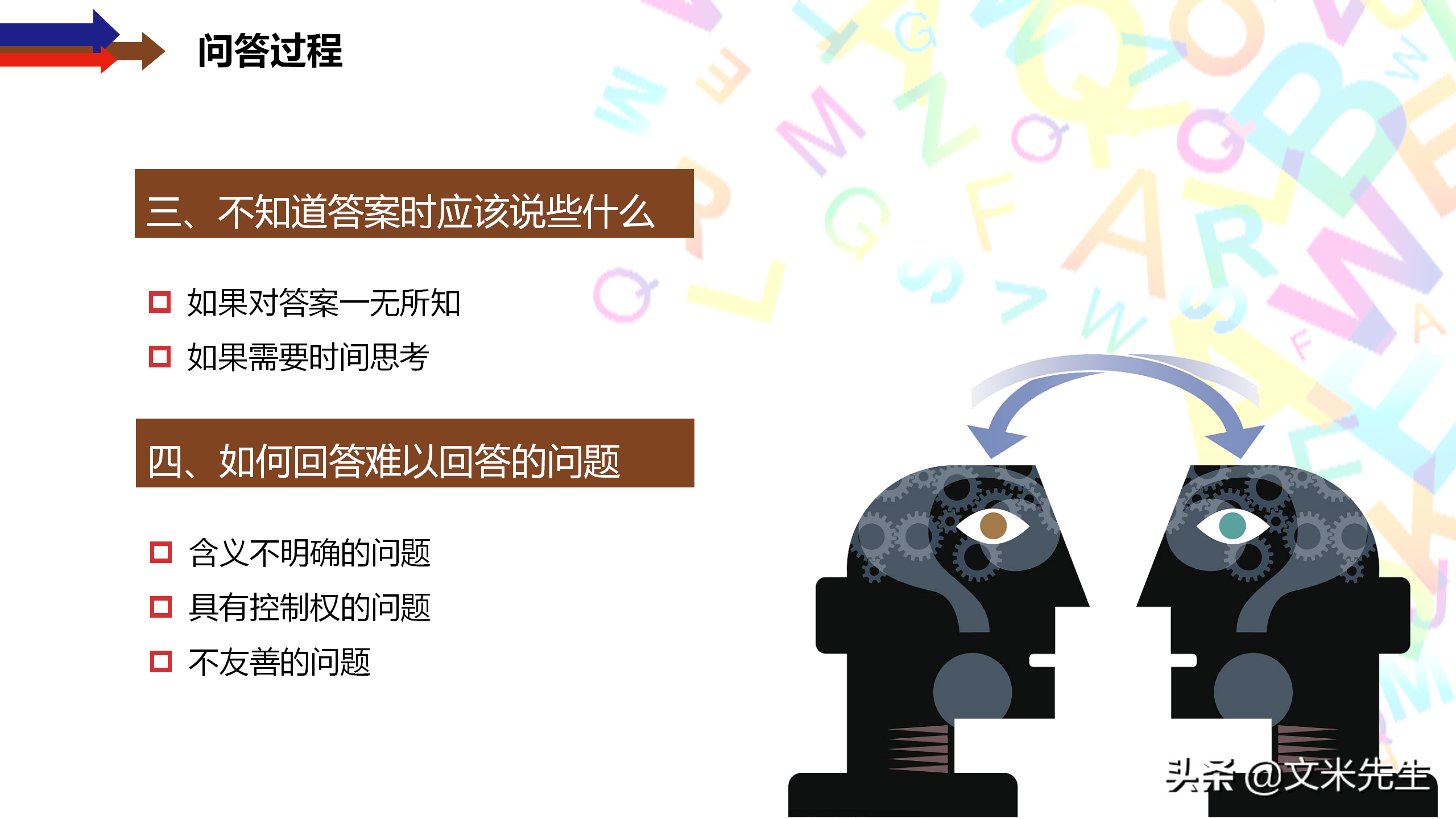 演讲的技巧，25页管理培训之演讲的方法与技巧，培训总监经理必备